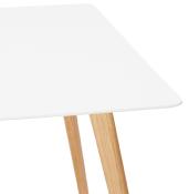 Table / bureau droit scandinave 'Bolnäss XL' en bois blanc 4 pieds bois naturel – 200 x 90 cm