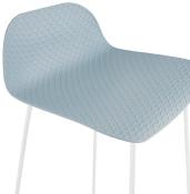 Tabouret de bar design 'Steel' bleu pieds tréteaux et repose pieds en métal blanc et dossier bas