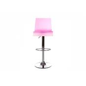 Tabouret de bar réglable design 'Ice' pivotant plexiglass rose pied métal chromé dossier haut