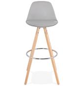 Tabouret de bar design scandinave 'Circle' gris 4 pieds bois repose pieds métal chromé dossier haut