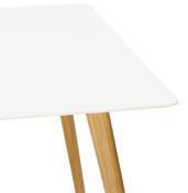 Table / bureau droit scandinave 'Bolnäss' plateau bois blanc 4 pieds bois – 160 x 90 cm