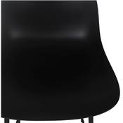 Tabouret de snack mi-hauteur intérieur/extérieur 'POOL MINI' noir 4 pieds en métal noir dossier haut