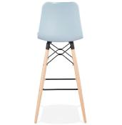 Tabouret de bar scandinave 'Slakwood' bleu 4 pieds bois et repose pieds en métal noir dossier haut