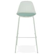 Tabouret de bar moderne 'Tekno' vert clair avec 4 pieds en métal vert et dossier haut