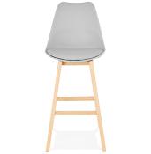 Tabouret de bar design scandinave ‘Chairman’ gris avec 4 pieds en bois naturel et dossier haut