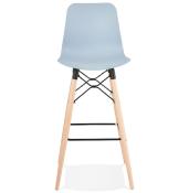 Tabouret de bar scandinave 'Slakwood' bleu 4 pieds bois et repose pieds en métal noir dossier haut