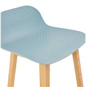 Tabouret de snack mi-hauteur design scandinave 'Skala' bleu pieds tréteaux bois naturel dossier bas