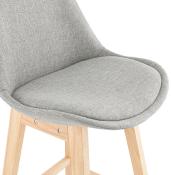 Tabouret de bar design scandinave 'Chairman' en tissu gris 4 pieds en bois naturel et dossier haut